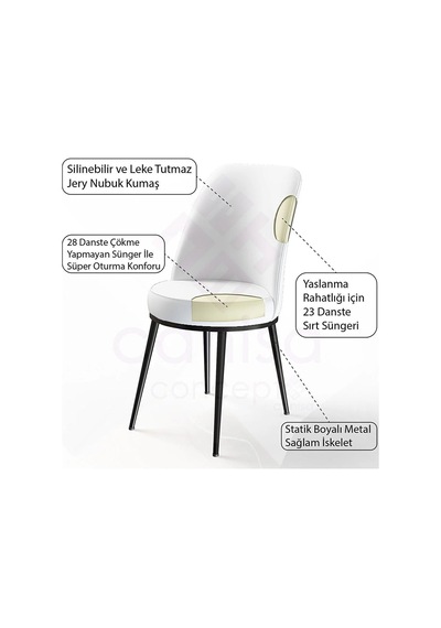 Canisa Nil Serisi 70x110 Sabit Mutfak Masası Takımı Siyah Mermer Desen Masa 4 Hardal Sandalye Hardal Sarısı Canisa Nil Serisi 70x110 Sabit Mutfak Masası Takımı Siyah Mermer Desen Masa 4 Hardal Sandalye Hardal Sarısı