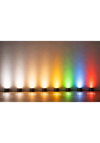 Tunga Aydınlatma Wallwasher Led Projektör 50cm 18w Ip65 220v Rotasyon Ayak Ce 3000k