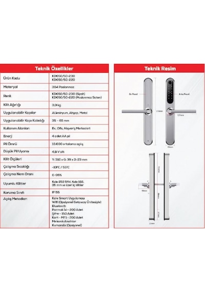Kale Kd050/50-200 Elektronik Kapı Kolu Kilidi - Şifreli, Parmak İzli, Kartlı