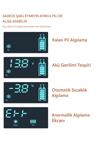 Rj-c1 12v 6a Göstergeli Asitli Kurşun Aküler Için Desülfatör Akü Şarj Cihazı Takviye Değildir