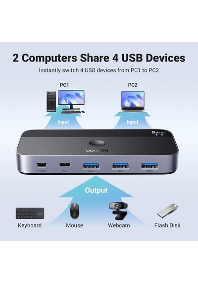 Usb Anahtarı 2pc 3.0 Switcher C 2'si 4 Çıkışlı, Masaüstü Denetleyicisi Kvm 2 A'dan A'ya Kablolu Alüminyum Muhaf