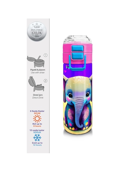 Coral High Kids Pembe Turkuaz Fil Desenli Pipetli Ve Direkt İçim Çelik Termos 500 Ml 31814 Turkuaz