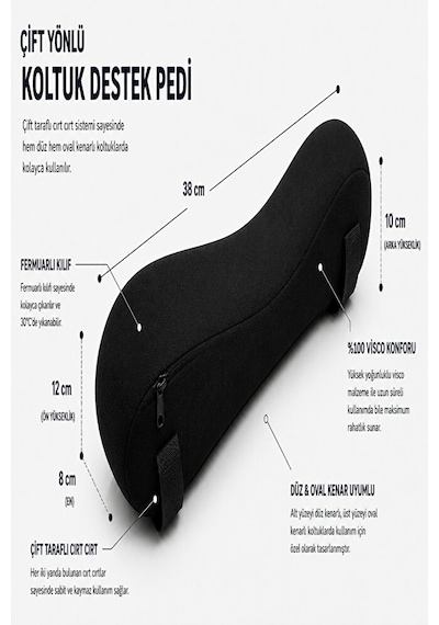 Ergonomik Çift Taraflı Visco Kol Destek Pedi Kolçak Ve Dirsek Destek Minderi 2 Li Set
