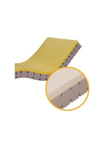 Medikaltec Yatak Cnc Hasta Yatağı İçin Döşek