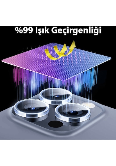Baseus Apple iPhone 15 Uyumlu -15 Plus İçin Sapphire Serisi Hd Cam Kamera Koru