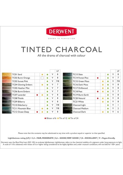 Derwent Tinted Charcoal Renkli Kömür Füzen Kalem Tc21 White Genel