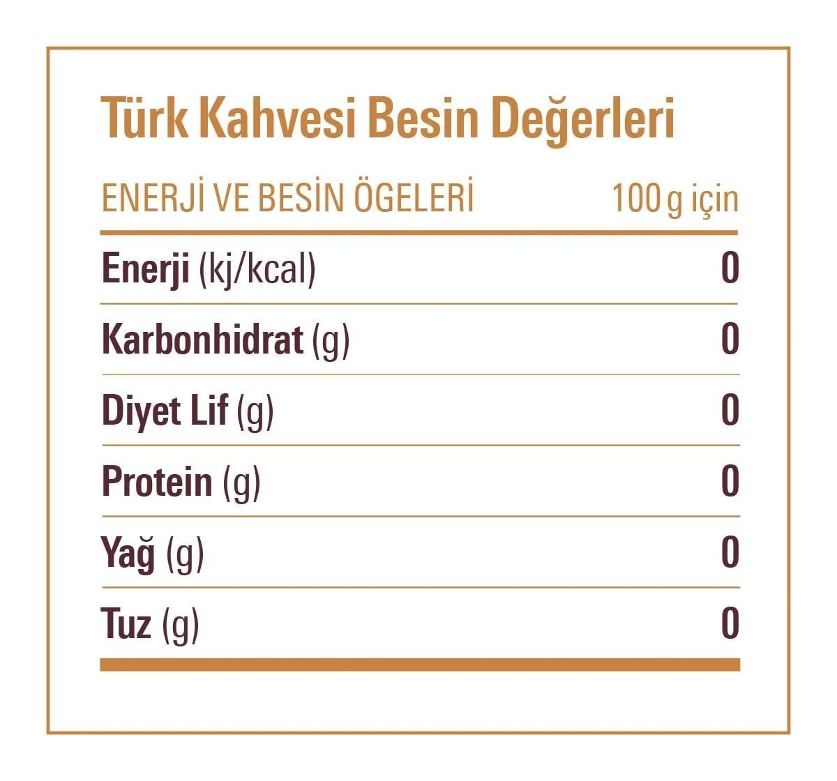 Kurukahveci Mehmet Efendi Türk Kahvesi 100 gr x 5 Adet
