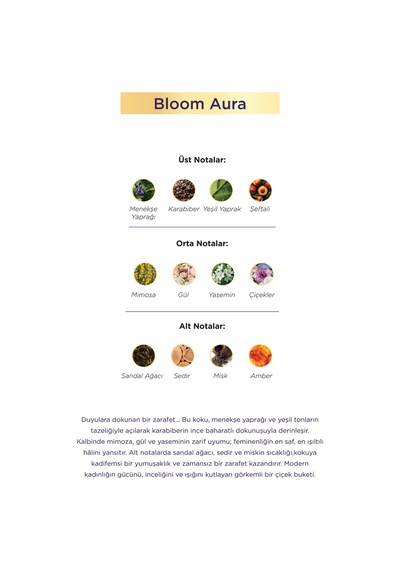 Aryene Bloom Aura Debut Kadın Parfüm 50 Ml 2 Adet Çiçek