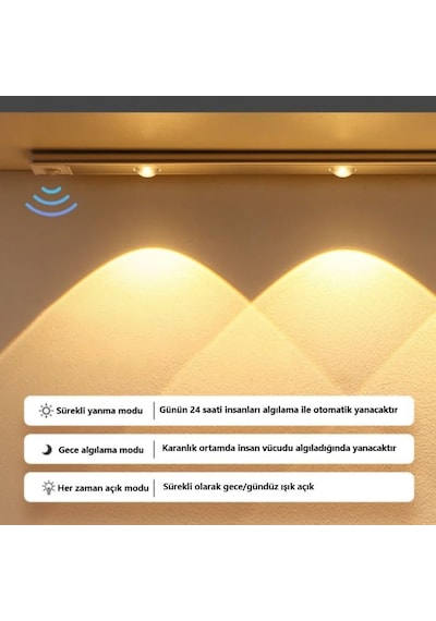 Rultech 40cm Harekete Duyarlı Led İnsan Vücudu Sensörlü Usb Sarj Taşınabilir Kablosuz Mutfak Elbise Dolabı Merdi Diğer