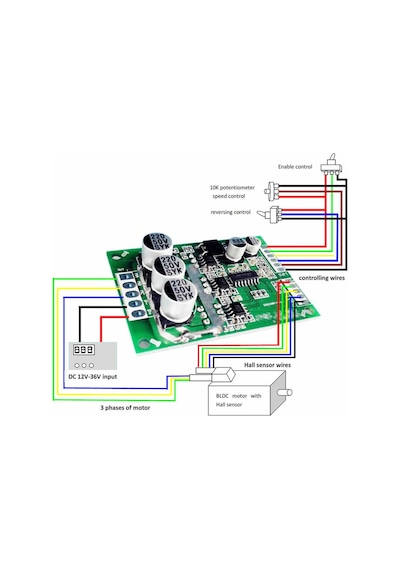 Dc 12v 36v 15a 500w Fırçasız Motor Sürücü Pwm Bldc Kontrol Kartı Jyqd-v7.3e2 120