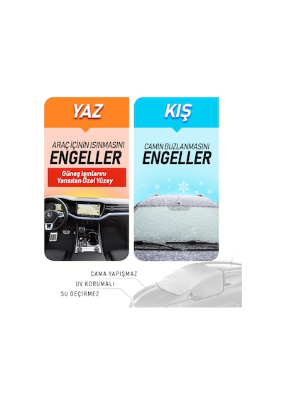 Buzlanma Ve Güneşten Koruyan Oto Ön Ve Yan Cam Koruma Brandası