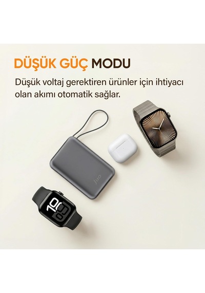 Tr 30000mah 65w Led Ekranlı Usb-a + Type-c Dahili Kablolu Powerbank Taşınabilir Pd Hızlı Şarj Cihazı