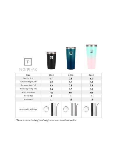 Iron Flask Classic Paslanmaz Çelik Termos 480Ml Dark Rainbow
