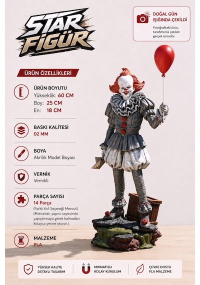 It Pennywise Dev Figür 60 Cm Limited Edition Koleksiyon Figürü