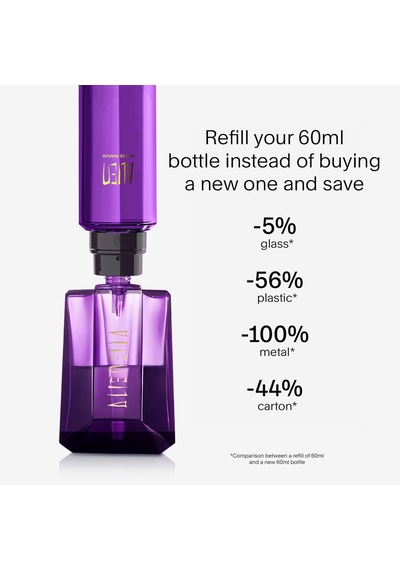 Thierry Mugler Angel Alien Refillable Edp Kadın Parfüm, 60 Ml Diğer