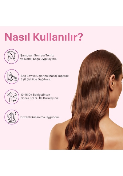 Dermokil %100 Doğal Gül Suyu Yoğun Nemlendirici Saç Maskesi 25 Ml