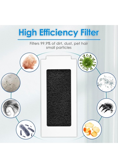 4 Adet T30 Pro Omni Hepa Filtre, Ecovacs Deebot T30 Pro Omni/ T30 Pro Max/ T30 Omni/ T30s/ T3 Tek Renk
