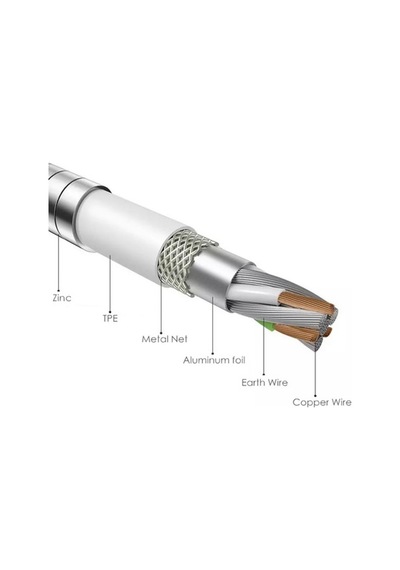 3.1A Micro-Metal Yaylı Usb Hızlı Şarj Kablosu