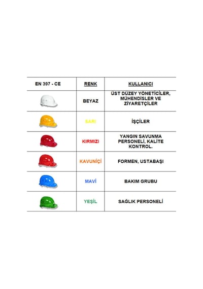 Sarı Baret Enseden Ayarlı Hava Delikli