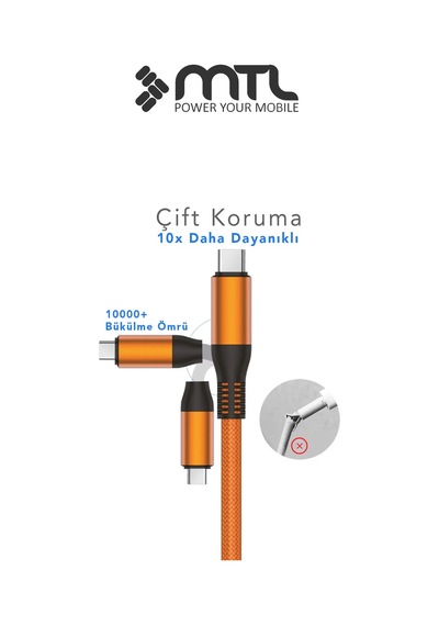 60w Pd Type-c To Type-c Metal Başlıklı Örgülü Hızlı Şarj Ve Data Kablosu 1.5 Metre Mt2123