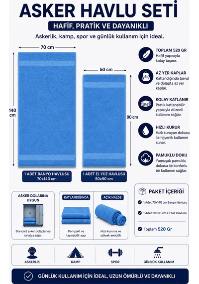 2 Parça Asker Banyo Havlu Seti 70x140 + 50x90 Cm Atlas Mavi