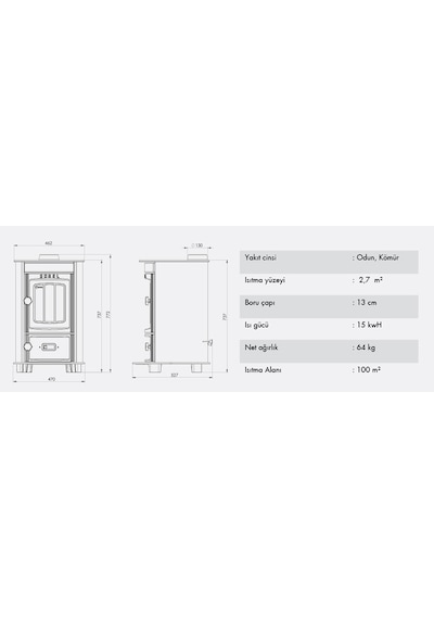 Sürel 5134 Siyah Döküm Mini Yuvarlak Şömine Soba