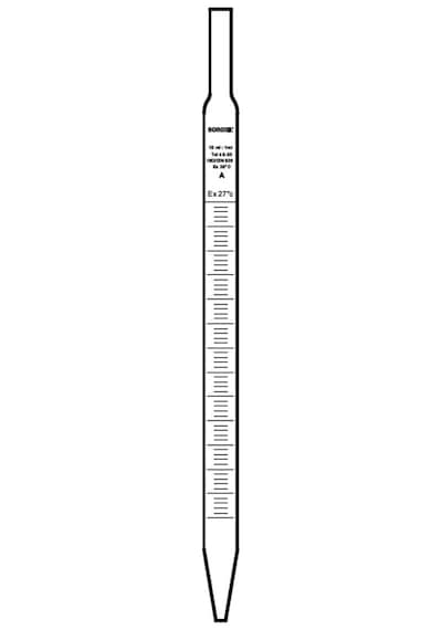Cam Pipet 25 Ml Dereceli - Serolojik Tip - Class A - Sertifikalı