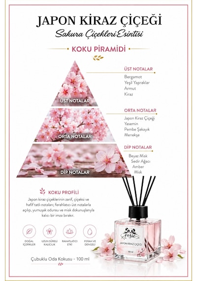 Ceylon Tea 3 Paket Dökme Çay 400 G Ve Oda Kokusu