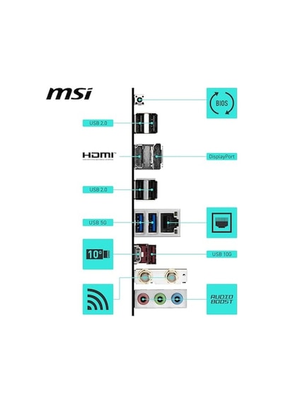 B550 Gamıng Wıfı Am4 Anakart Ddr4 4400mhz Pcıe 4.0 Wi-fi 5 1g Lan Usb 10gbps Atx