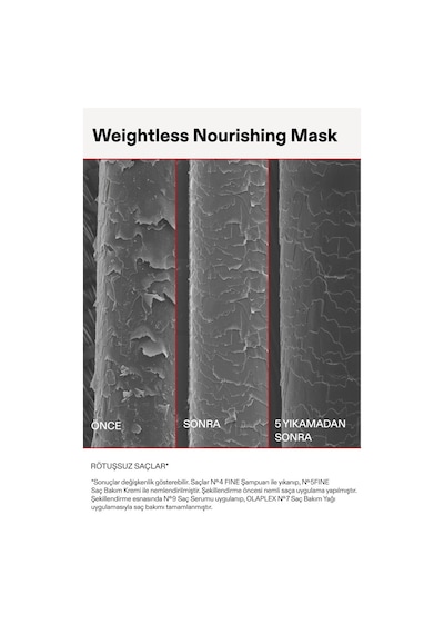 Weightless Nourishing Mask - İnce, Orta Telli Saçlar İçin Ağırlık Hissi Bırakmayan Besleyici Maske