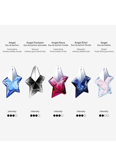 Thierry Mugler Angel Edp 100 Ml Kadın Parfüm, 3439600056655 Diğer
