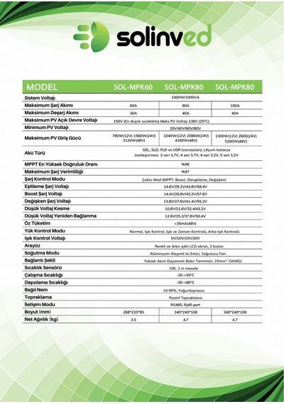 Solinved 60a Mppt Şarj Kontrol Cihazı
