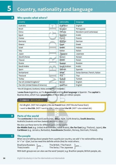 English Vocabulary İn Use: Vocabulary Reference And Practice