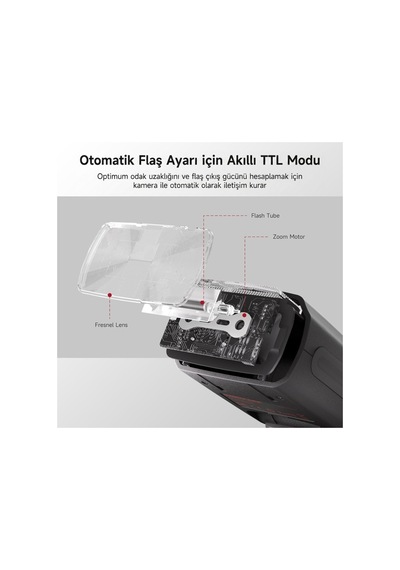 G60 Fk580g-n Gn60 Ttl Hss Nikon Uyumlu Speedlite Flaş - Tf-ls-068df-ny-pl