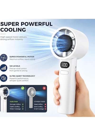 Şarjlı Mini El Vantilatörü, Süper Güçlü Motorlu 120 Kademeli Hava Üflemeli Taşınabilir Soğutucu Mini Fan, Se