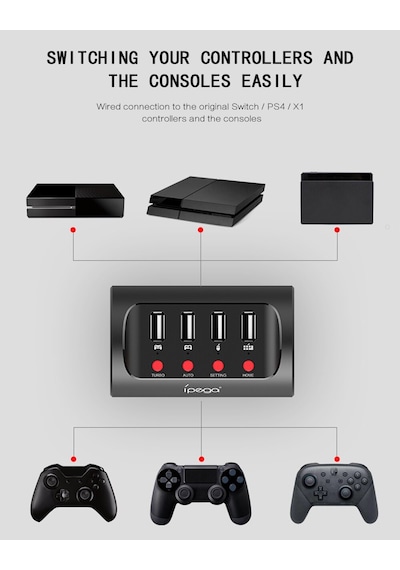 PS4 Ps3 Xbox One S - X Wired Keyboard Klavye Mouse Çeviric