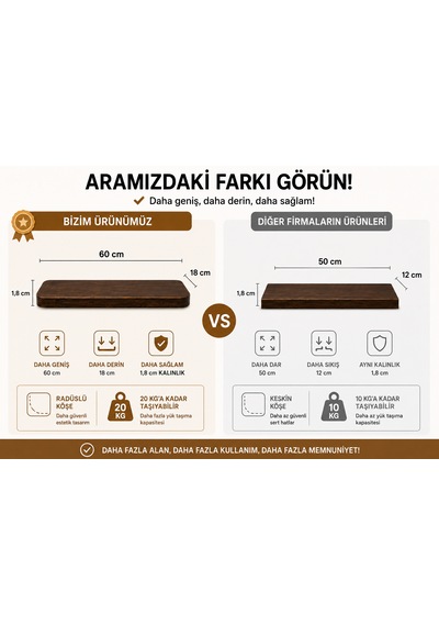 3'lü Duvar Rafı, Gizli Monte Dekoratif Uçan Raf, 60x18 Cm Geniş Ölçülerde Kenar Kavisli Raf Barok