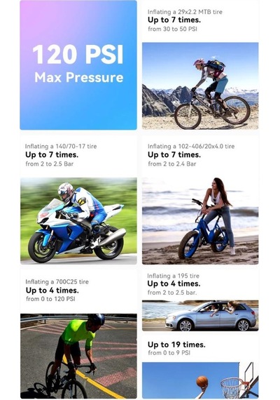 Cycplus As Pro Mini Usb Şarjlı Pompa 120psi