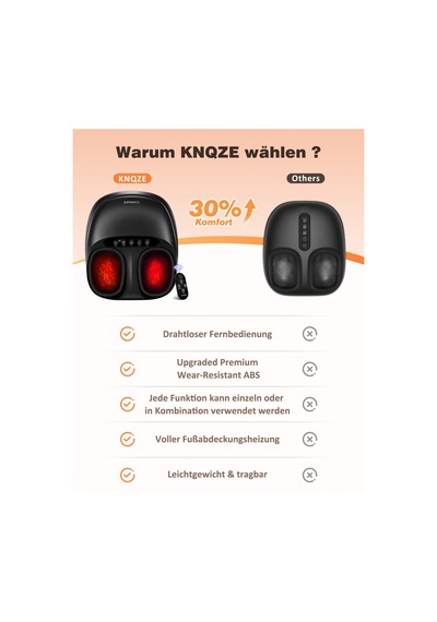 Knqze Ayak Masajı, Isıtma Fonksiyonlu Elektrikli Ayak Masajı, Plantar Fasiit Ve Nöropati İçin Derin Yoğurma Shiatsu Ayak Masajı, Anne, Kadın, Erkek, 47 Ayakkabı Numarasına Kadar Hediyeler Knqze Ayak Masajı, Isıtma Fonksiyonlu Elektrikli Ayak Masajı, Plantar Fasiit Ve Nöropati İçin Derin Yoğurma Shiatsu Ayak Masajı, Anne, Kadın, Erkek, 47 Ayakkabı Numarasına Kadar Hediyeler
