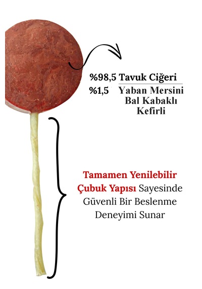 Petpops Kedi Köpekler İçin Tavuklu Kefirli Lolipop Kedi Ödülü 10'lu