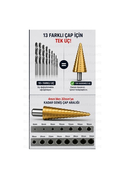 Kademeli Matkap Ucu Hss Çelik Titanyum Kaplama Delik Açma Ucu 4-32 Mm