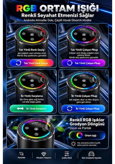 Harvox Hx-cf003 Rgb Işıklı Ve Gökyüzü Projeksiyonlu Araç Parfümü