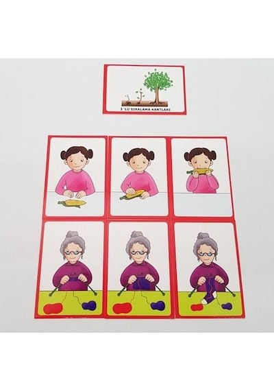 Yuka Sıralama Kartları 3 Lü Ve 4 Lü 96 Kart