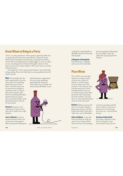 How To Drink Wine: The Easiest Way To Learn What You Like