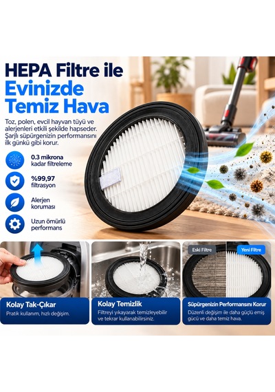 Fakir Inovator X 7269 Dikey Şarjlı Süpürge İle Uyumlu Hepa Filtre