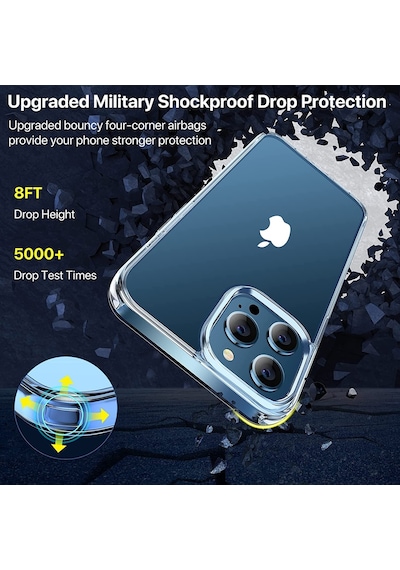 Apple Uyumlu iPhone 13 Pro Max Kilif 6.7 Seffaf Silikon Kamera Korumali Tipali 511404663