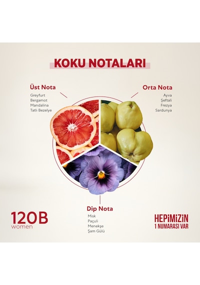 Bargello 120B Kadın Parfüm EDP 50 ML