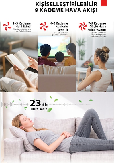 Doğal Rüzgar Ion Fresh Beyaz 7 Kanatlı Çok Yönlü Kumandalı Vantilatör F-dse40xcıs W