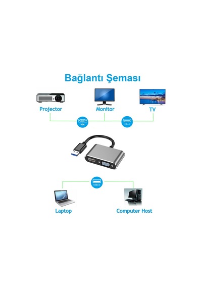 Hd09 Usb To Hdmı Vga 1080p Çevirici Hub Adaptör