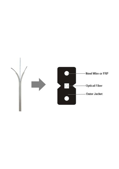 1X1 Bina Içi Fiber Internet Kablosu - Frp Drop Kablo 100 Metre